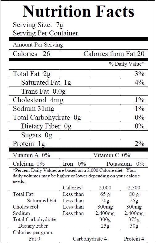 Bacon nutritional info